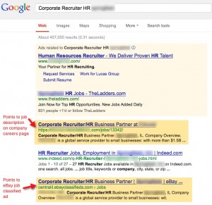 Company Overview Section - Google SERPs