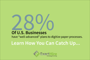 28% of US businesses have a well-advanced plan to digitize paper processes.