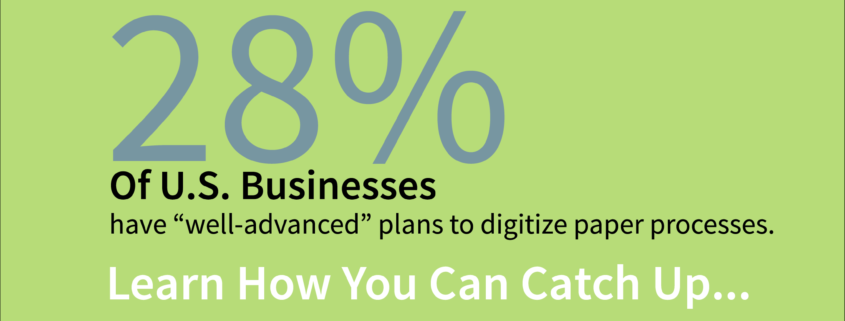 28% of US businesses have a well-advanced plan to digitize paper processes.