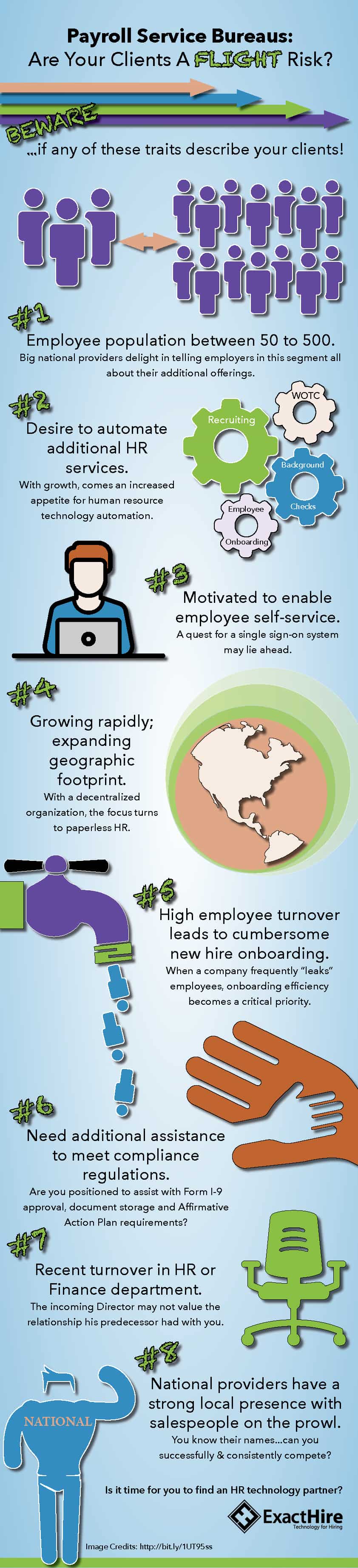 payroll-providers-hr-services-infographic