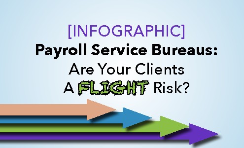 Payroll Service Bureaus | HR Technology