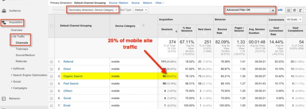 Mobile Recruiting Site Traffic Organic