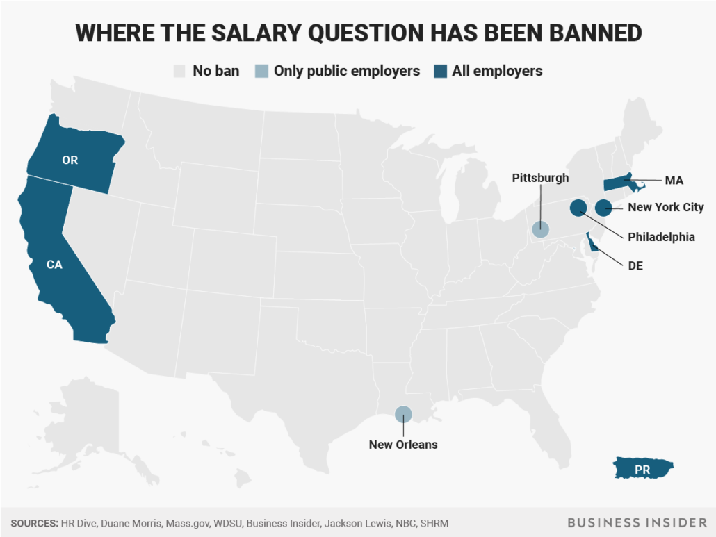 Equal Pay and Salary History Bans by State